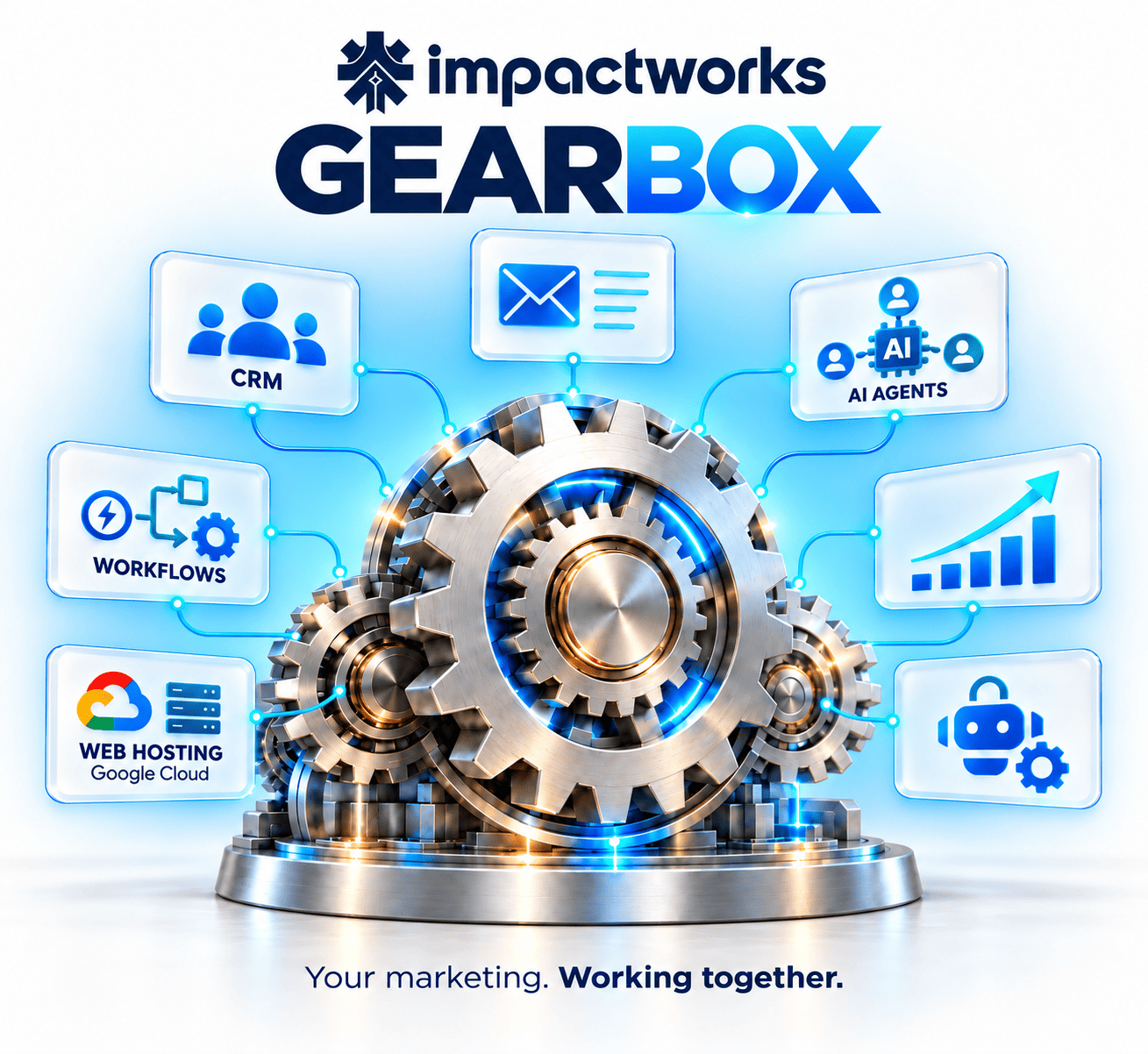 Impactworks Launchpad - Boost and scale your local business
